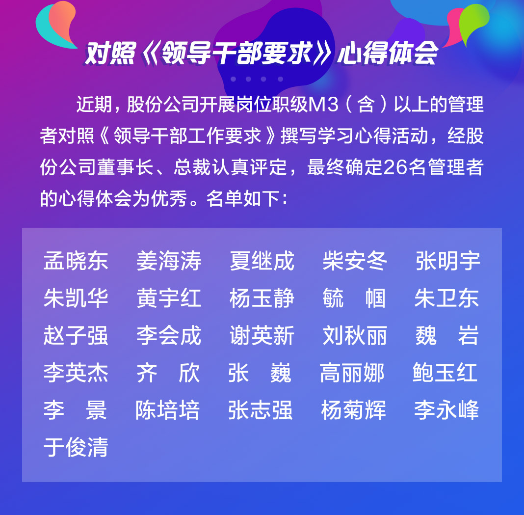 以文化力量打造百年w66利来国际——深入学习贯彻企业文化优秀心得分享